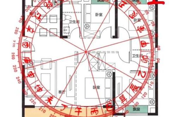 河口房子风水如何布局好 河口房子风水如何布局好