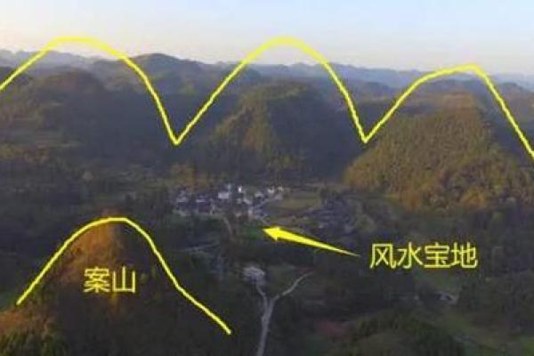 什么是风水_风水宝地的意思是什么 什么是风水_风水宝地的意思是什么