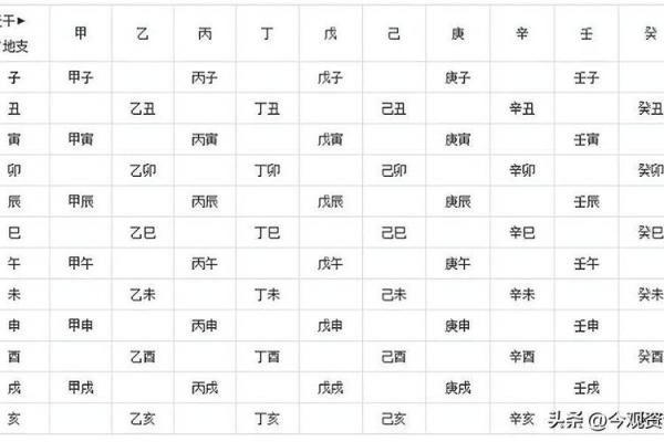 龙的风水_民间说年景有几龙治水 龙的风水_民间说年景有几龙治水