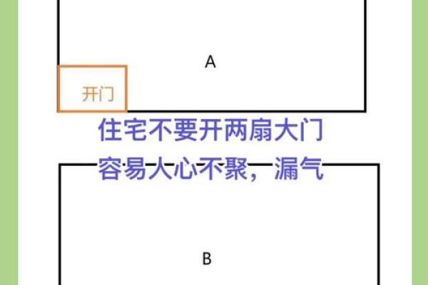 东头房子的风水讲究图 东头房子的风水讲究图