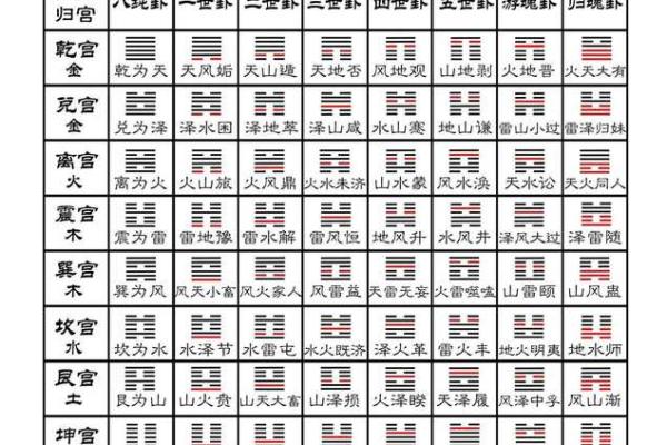 六爻风水_冯化成著六爻神探这本书籍属于那个派 六爻风水_冯化成著六爻神探这本书籍属于那个派