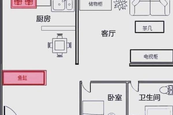 风水布置:注意您室内风水忌讳 风水布置:注意您室内风水忌讳