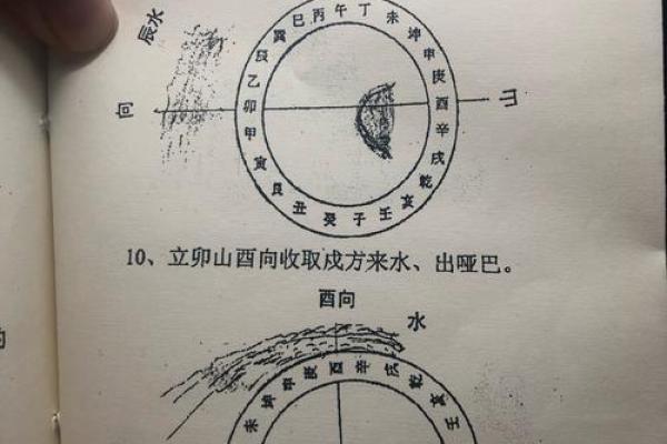 佛墓风水学 佛墓风水学