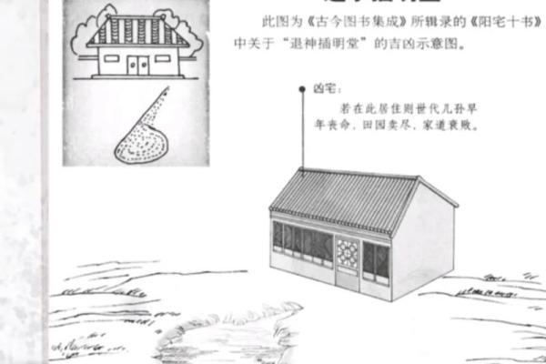 房屋风水,不宜居住的住宅环境 房屋风水,不宜居住的住宅环境