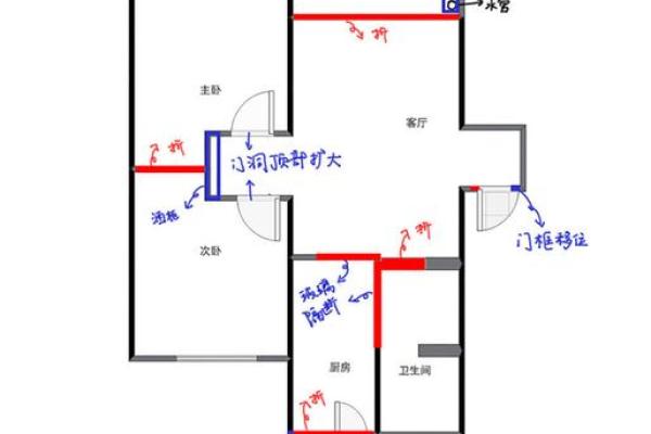 电视风水_电视应该放在客厅的哪个方向 电视风水_电视应该放在客厅的哪个方向