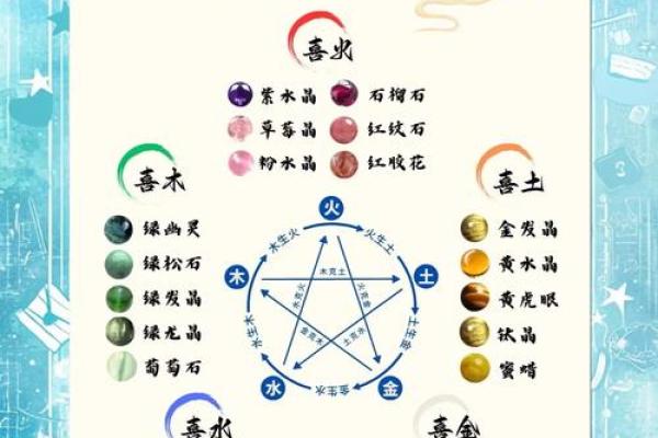 风水解读五行缺土佩戴什么最旺 风水解读五行缺土佩戴什么最旺