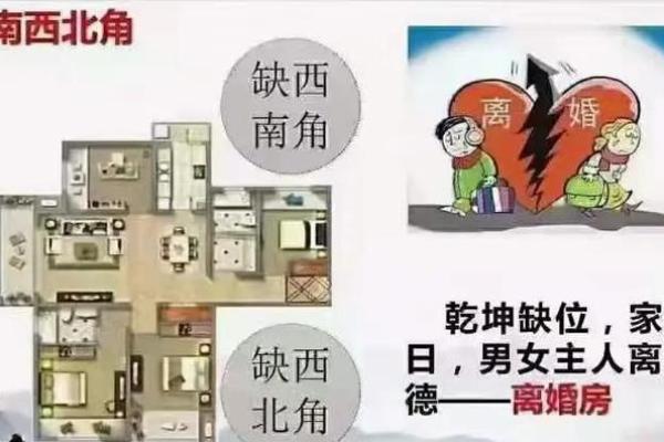 住宅风水讲解,对运势影响巨大 住宅风水讲解,对运势影响巨大