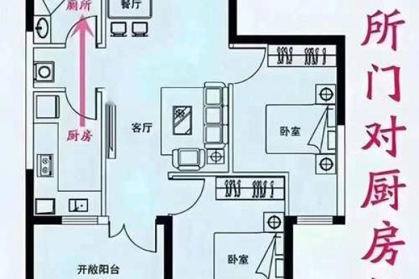 揭秘如何化解厨房风水不良影响 揭秘如何化解厨房风水不良影响