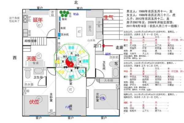 家中风水里影响事业的布局 原来事业不顺竟是因为这个 家中风水里影响事业的布局 原来事业不顺竟是因为这个