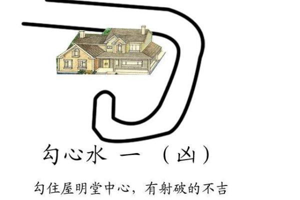 简单居家风水步骤,真的很实用 简单居家风水步骤,真的很实用