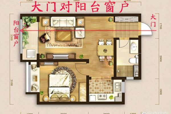 为什么南边的房子好看风水 为什么南边的房子好看风水