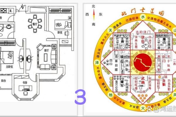 为什么南边的房子好看风水 为什么南边的房子好看风水