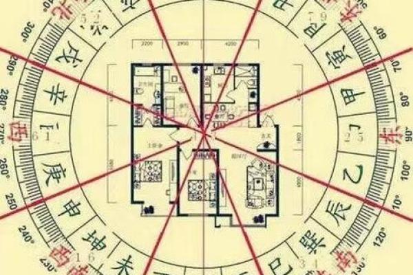 实用的风水学:教你简单看风水 实用的风水学:教你简单看风水