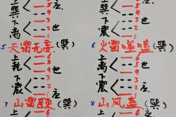 铜六爻测风水铜六爻解说与使用方法 铜六爻测风水铜六爻解说与使用方法