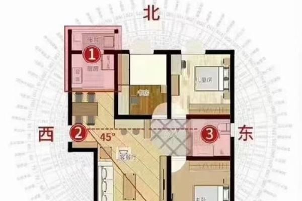 房屋位置有哪些风水禁忌- 房屋位置有哪些风水禁忌-