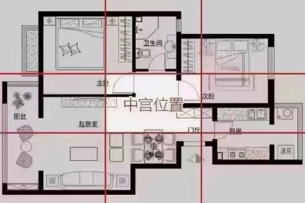 房屋位置有哪些风水禁忌- 房屋位置有哪些风水禁忌-