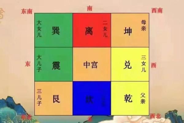 城里哪种房子风水好 城里哪种房子风水好