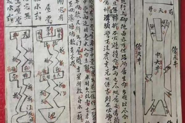 何为风水？讲诉风水最大的天机