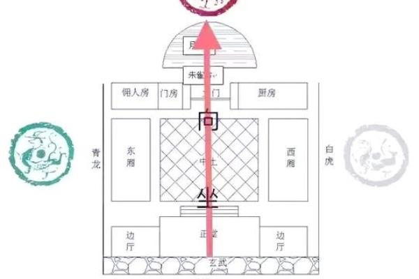 西北角厨房的风水与如何影响家庭运势 西北角厨房的风水与如何影响家庭运势