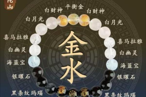 听专业风水大师详解水晶风水 听专业风水大师详解水晶风水