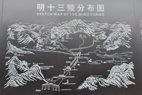 北京十三陵公墓风水