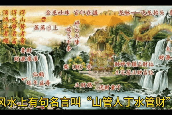 中国三大风水宝地 中国三大风水宝地