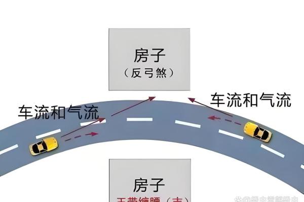 店铺风水选址有哪些禁忌- 店铺风水选址有哪些禁忌-