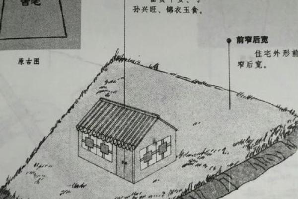 山谷下的房子风水 山谷下的房子风水