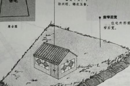 山谷下的房子风水