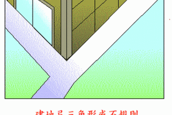 风水上什么是隔角煞 隔角煞的化解方法 风水上什么是隔角煞 隔角煞的化解方法