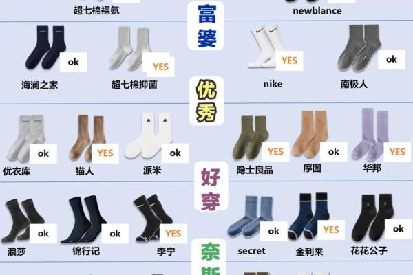 袜子颜色风水 袜子颜色风水