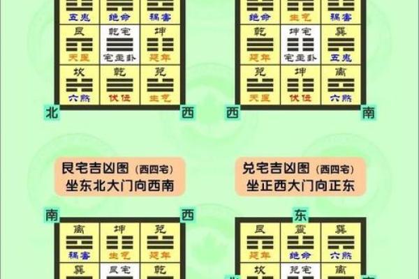 名人房子风水布局图片 名人房子风水布局图片