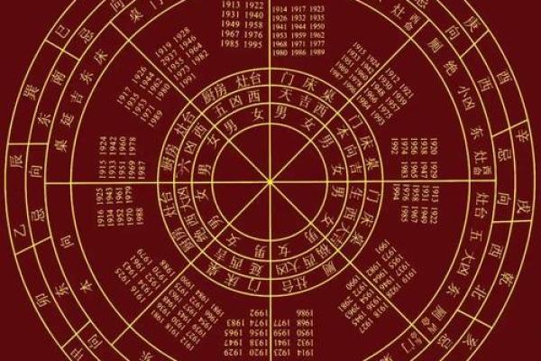 八卦留不住钱财风水格局 八卦留不住钱财风水格局