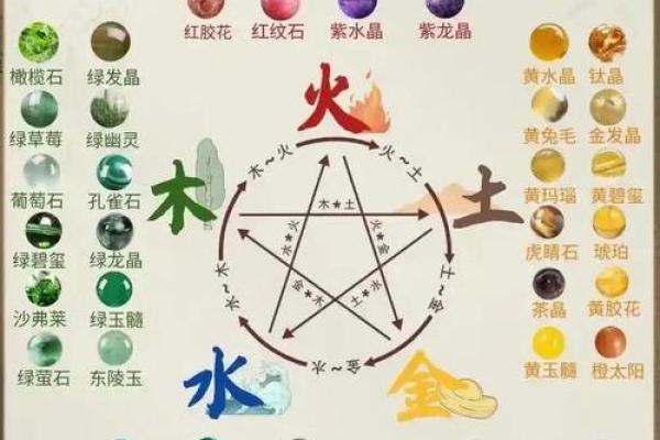 风水五行缺土怎么补土最旺摆放植物可以吗 风水五行缺土怎么补土最旺摆放植物可以吗