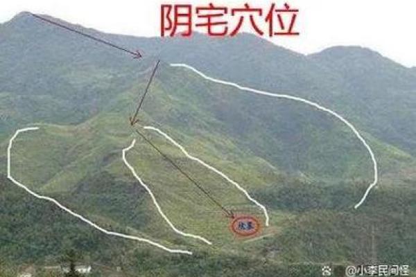 阴宅风水之墓地风水讲究 阴宅风水之墓地风水讲究