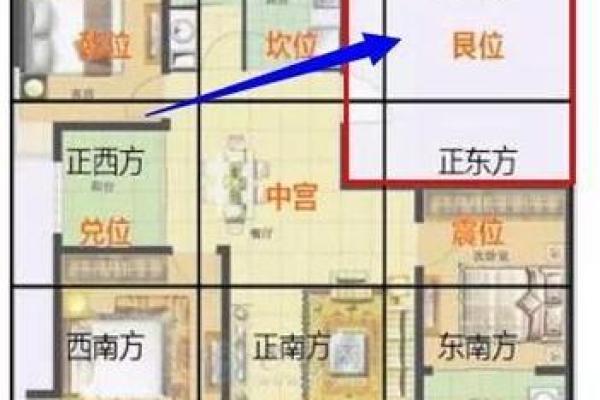 买房子看风水学 买房子看风水学