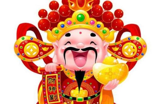 风水之财神、喜神、福神方位查法 风水之财神、喜神、福神方位查法