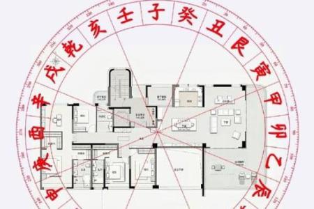 什么风水最旺事业？四点做到位