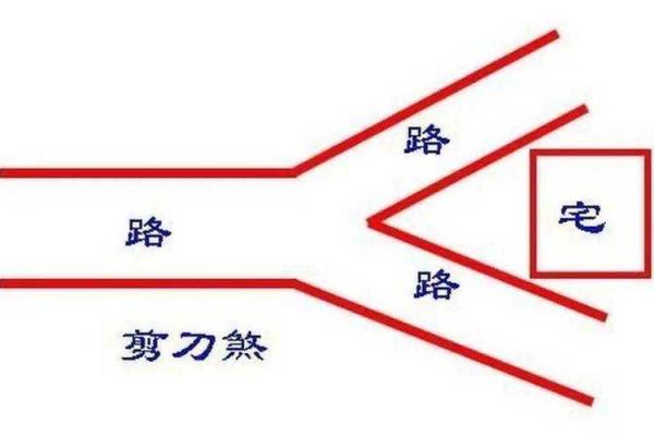 有效的风水化煞方法，非常实用