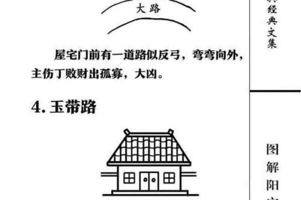 住宅风水注意事项,避免五种凶宅! 住宅风水注意事项,避免五种凶宅!