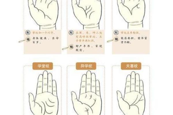 手相风水:生命线与智慧线相交的六个特点 手相风水:生命线与智慧线相交的六个特点