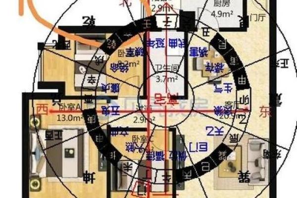房子的风水_看楼房风水以何为向呢