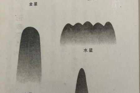 能够让子孙富贵的阴宅风水格局