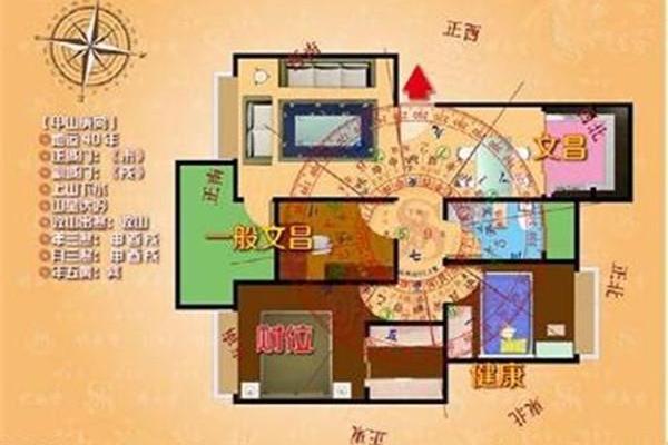 儿童房间风水常识