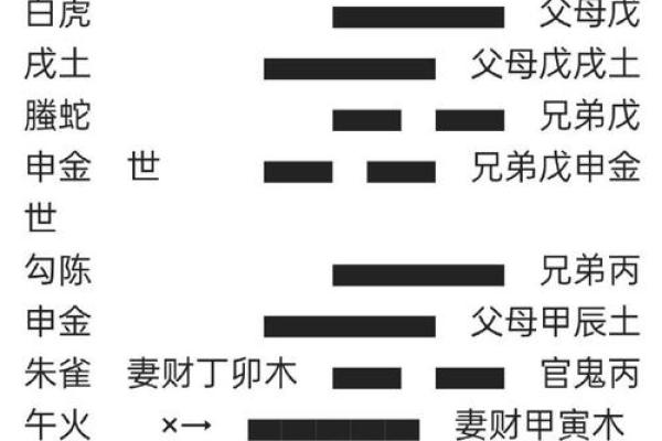 趋吉避凶,风水最讲究阴阳平衡 趋吉避凶,风水最讲究阴阳平衡