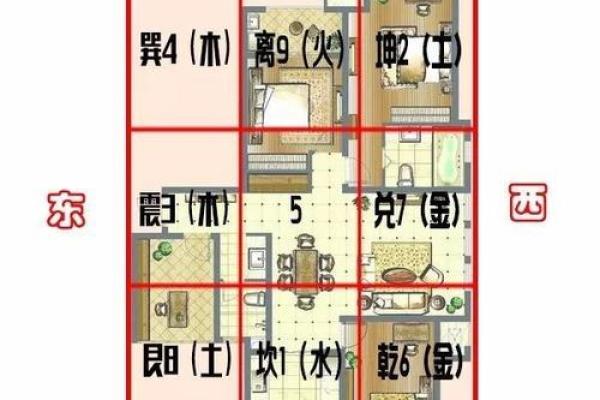 大门口朝南房子风水好吗 大门口朝南房子风水好吗