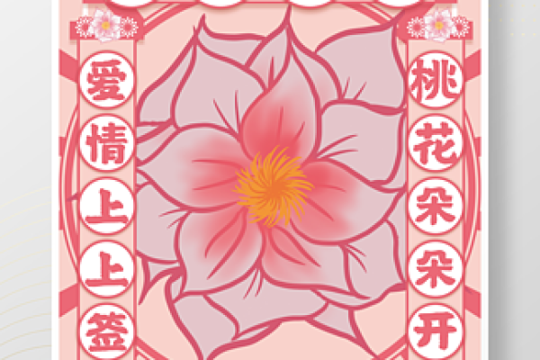 情人节，这份脱单风水秘笈收好