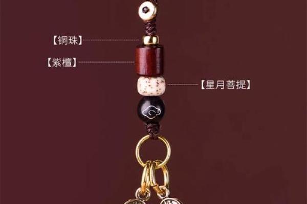 吉祥物风水作用禁忌摆法挂法