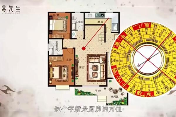 厨房旺财风水有哪些事项利于增加财富