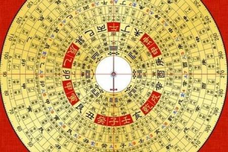 2015高考风水助运之考试当日的讲究